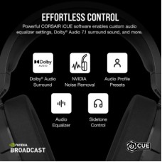 Навушники Corsair HS55 Wireless Gaming Dolby 7.1 Carbon (CA-9011280-EU) Навушники Corsair HS55 Wireless Gaming Dolby 7.1 Carbon (CA-9011280-EU) - Фото
