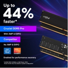 Модуль пам'яті для комп'ютера DDR5 16 GB 5600 MHz Micron (CP16G56C46U5) Модуль пам'яті для комп'ютера DDR5 16 GB 5600 MHz Micron (CP16G56C46U5) - Фото