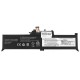 Акумулятор для ноутбука Lenovo Yoga 12 X260 00HW027, 44 Wh (2895 mAh), 4cell, 15.2V AlSoft (A71031)