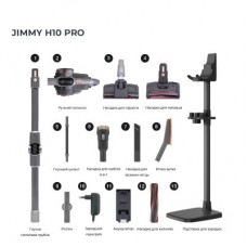 Пилосос Jimmy H10PRO - Фото
