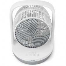 Вентилятор Philips CX2050/00 - Фото