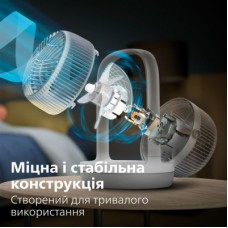 Вентилятор Philips CX2050/00 - Фото