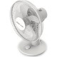 Вентилятор WetAir SF-1245W
