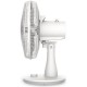 Вентилятор WetAir SF-1245W