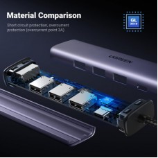 Концентратор Ugreen USB 3.0 to 3хUSB 3.0/Type-C+RJ45(1000M) Ethernet 5in1 CM475 (60554) - Фото