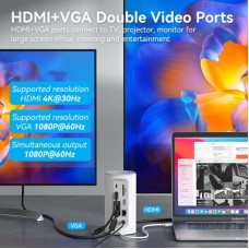 Концентратор Vention USB3.1 Type-C to HDMI/VGA/USB3.0x3/RJ45/SD/TF/TRRS 3.5m/PD/DC100W12-in-1 (TPHWC-EU) - Фото