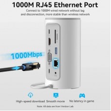 Концентратор Vention USB3.1 Type-C to HDMI/VGA/USB3.0x3/RJ45/SD/TF/TRRS 3.5m/PD/DC100W12-in-1 (TPHWC-EU) - Фото