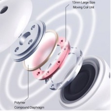 Наушники Xiaomi TWS MiiiW TWS Wireless Earbuds Marshmallow White (MWTW03) - Фото