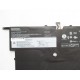 Акумулятор для ноутбука Lenovo ThinkPad X1 Carbon (2nd Gen) 45N1700, 2990 mAh (45Wh), 4cell, (A47457)