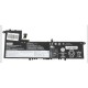 Акумулятор для ноутбука Lenovo IdeaPad S540-13 L19M3PD3, 4915 mAh (56Wh), 3cell, 11.52V, Li-ion AlSoft