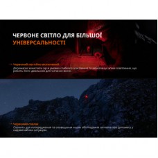 Фонарь Fenix HL12R V2.0 фіолетовий (HL12RV20P) - Фото