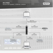 Джерело безперебійного живлення Digitus 1000VA DN-170093 (DN-170093) - Фото