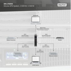 Джерело безперебійного живлення Digitus 1500VA DN-170094 (DN-170094) - Фото