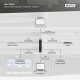 Джерело безперебійного живлення Digitus 1500VA DN-170094 (DN-170094) Джерело безперебійного живлення Digitus 1500VA DN-170094 (DN-170094)