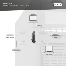 Джерело безперебійного живлення Digitus 10000VA DN-170107 (DN-170107) - Фото