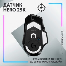 Мышка Logitech G502 X Plus Wireless Black (910-006162) - Фото