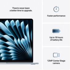 Ноутбук Apple MacBook Air 15 M4 A3241 Sky Blue (MC7D4UA/A) - Фото