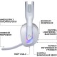 Наушники Logitech G522 Lightspeed Wireless Gaming Headset White (981-001550)