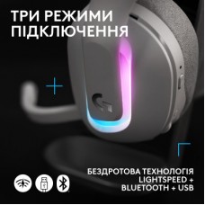 Наушники Logitech G522 Lightspeed Wireless Gaming Headset White (981-001550) - Фото
