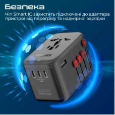 Зарядний пристрій Promate tripmate-gan100 - Фото