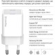Зарядний пристрій ColorWay GaN Mini 25 W PD Port PPS USB-C white cable Type-C (CW-CHS052PDC-WT)