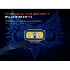 Фонарь Fenix E06R бірюзовий (E06R-TQ) - Фото