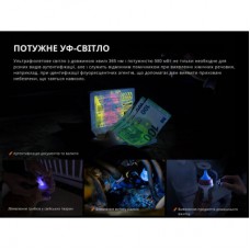 Фонарь Fenix E06R бірюзовий (E06R-TQ) - Фото