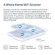 Точка доступу Wi-Fi Mercusys HALO-H80X-3-PACK Точка доступу Wi-Fi Mercusys HALO-H80X-3-PACK