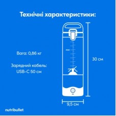 Блендер NUTRIBULLET NBP003W - Фото