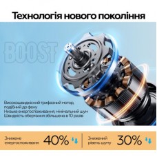 Вентилятор XoKo XK-DY-006 - Фото