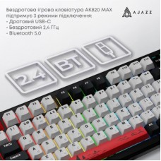 Клавиатура Ajazz AK820 MAX Avocado Switch Black RGB USB/Wireless/Bluetooth UA Black (AK820MAX-AS-BG) Клавиатура Ajazz AK820 MAX Avocado Switch Black RGB USB/Wireless/Bluetooth UA Black (AK820MAX-AS-BG) - Фото