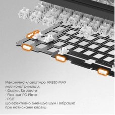 Клавіатура Ajazz AK820 MAX Magnetic Switch RGB USB Black (AK820MAX-WM-BGY) Клавіатура Ajazz AK820 MAX Magnetic Switch RGB USB Black (AK820MAX-WM-BGY) - Фото