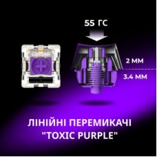 Клавиатура Lorgar KBP7075W Pro RGB Wireless/Bluetooth/USB UA Black/yellow (LRG-KBP7075W-YL-US) - Фото