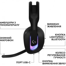 Наушники Logitech G522 Lightspeed Wireless Gaming Headset Black (981-001544) - Фото
