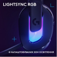 Наушники Logitech G522 Lightspeed Wireless Gaming Headset Black (981-001544) - Фото