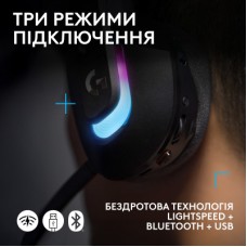Наушники Logitech G522 Lightspeed Wireless Gaming Headset Black (981-001544) - Фото