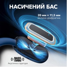 Наушники Anker SoundСore AeroFit 2 Blue (A3874G31) - Фото