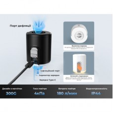 Фонарь Flextail Tiny Pump 2X з функцією насосу чорний (TY2X1600-BK-i) - Фото