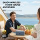 Акустична система Anker SoundCore Motion 300 Green (A3135061)