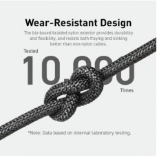 Дата кабель USB-C to USB-C 0.9m 140W bio-nylon 544 black Anker (A80F5H11) - Фото