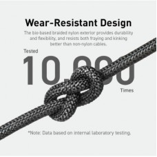 Дата кабель USB-C to USB-C 1.8m 140 W bio-nylon 544 black Anker (A80F6H11) - Фото