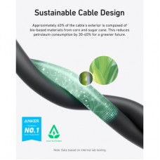 Дата кабель USB-C to USB-C 0.9m 240W 20Gbps 4K Video bio-nylon black Anker (A80N1H11) - Фото