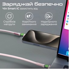 Дата кабель USB-C to USB-C 1.2m 60W PD TransLine-CC pink Promate (transline-cc.pink) - Фото