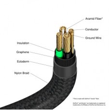 Дата кабель USB 2.0 AM to USB-C 1.2m black Verbatim (31843) - Фото