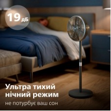 Вентилятор Philips CX3550/01 - Фото