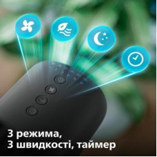 Вентилятор Philips CX3550/01 - Фото
