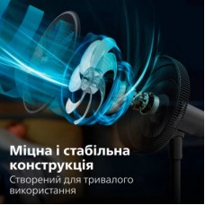 Вентилятор Philips CX3550/01 - Фото