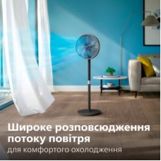 Вентилятор Philips CX3550/01 - Фото