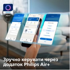 Вентилятор Philips CX3550/01 - Фото