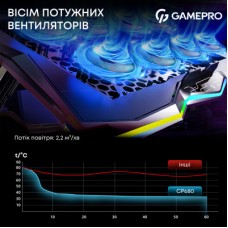 Підставка для ноутбука GamePro CP680 - Фото